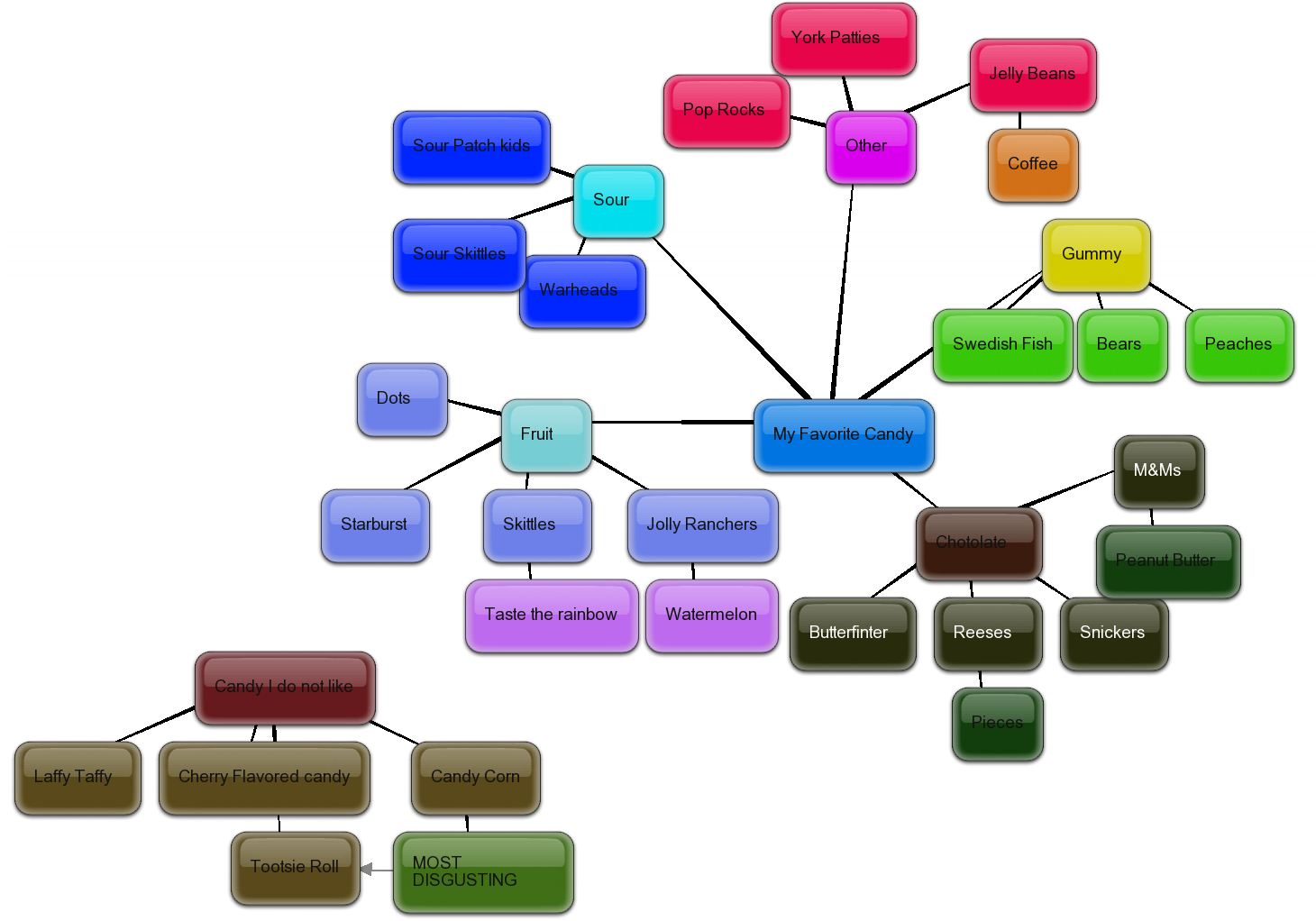 To - Diagram (1459x1040)