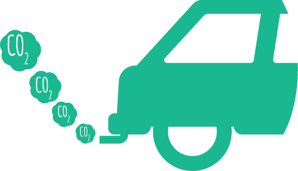 Transportation - Car (596x343)