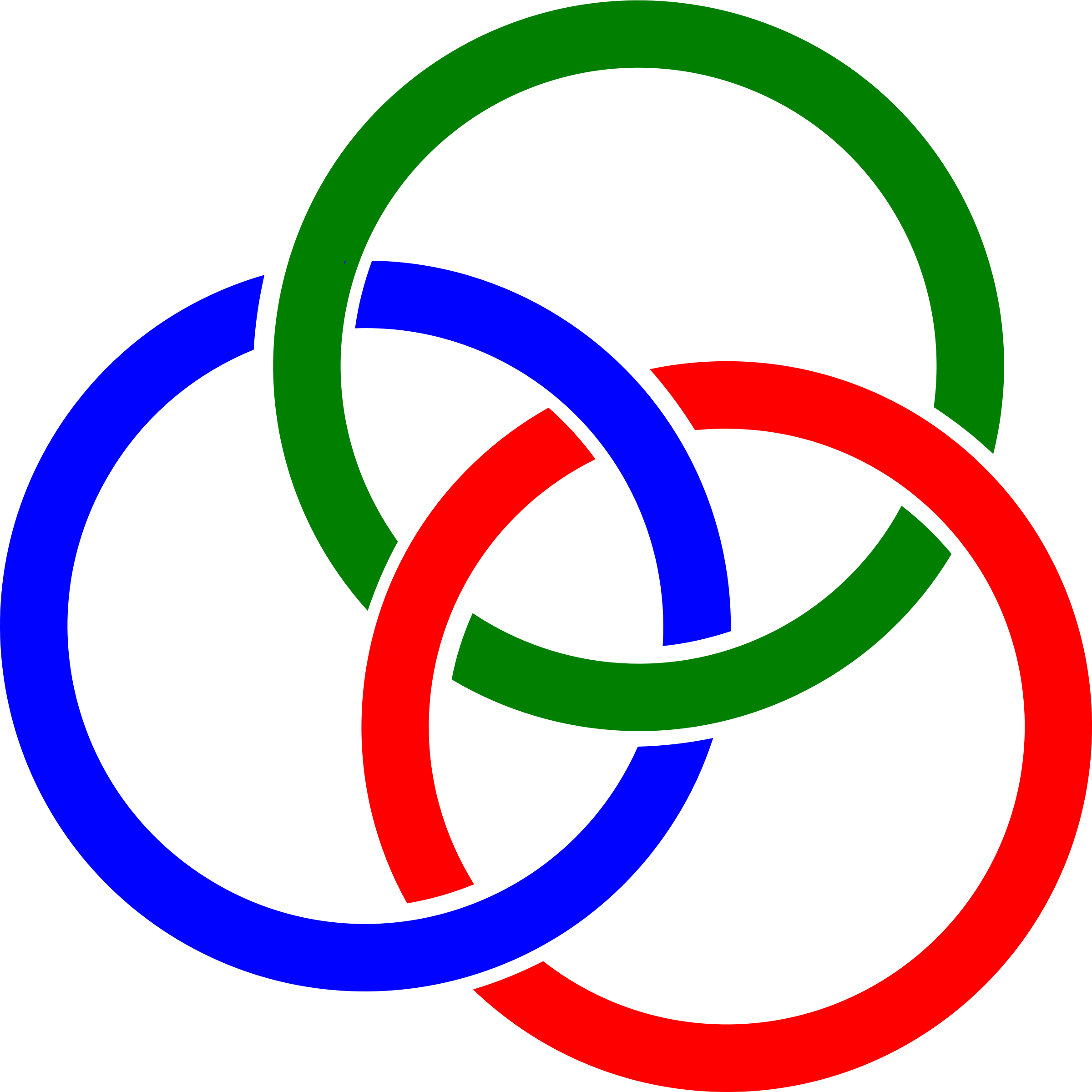Trinity Png - Clip Art (2400x2400)