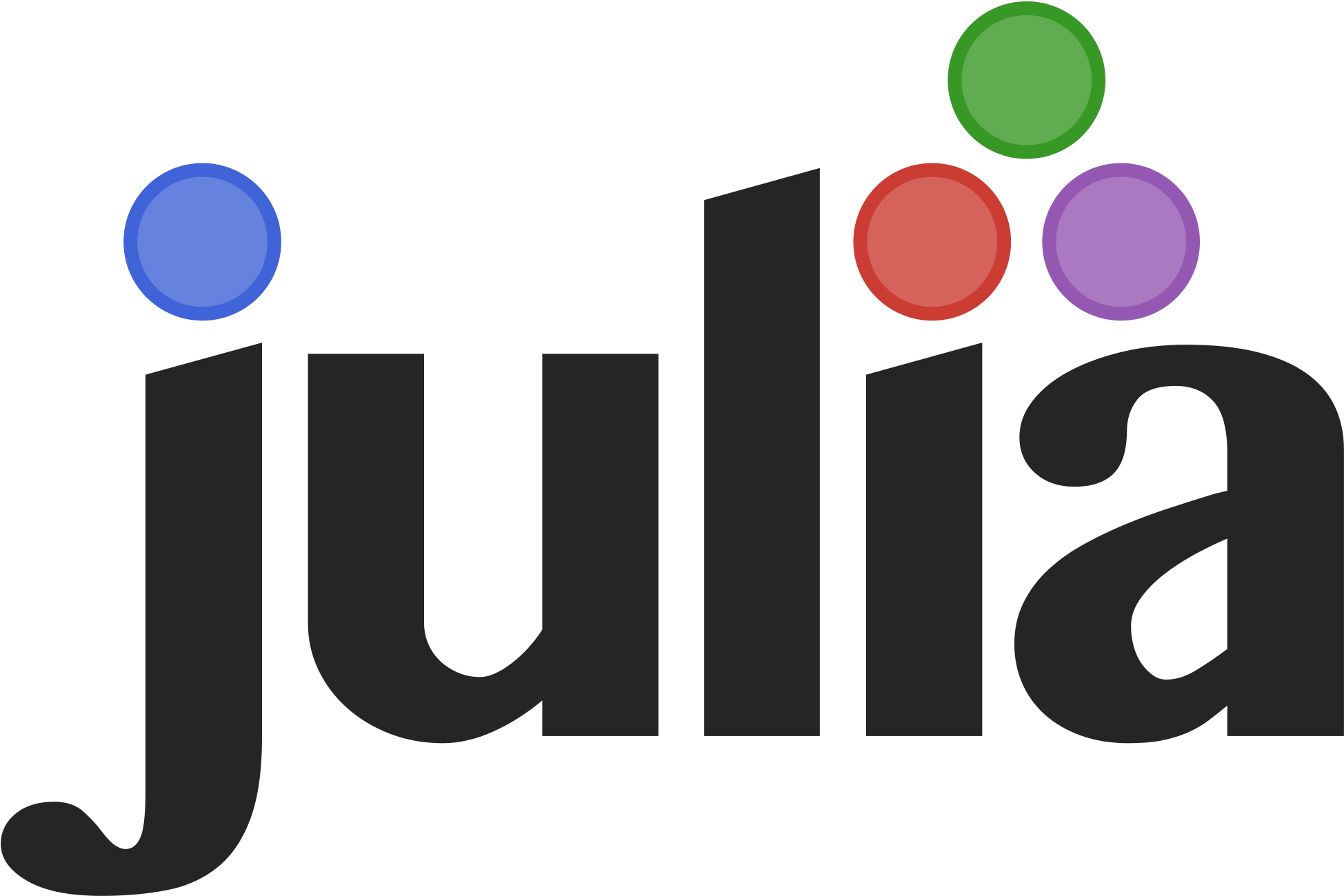 Plotly Julia Library - Julia Mit (2000x1352)