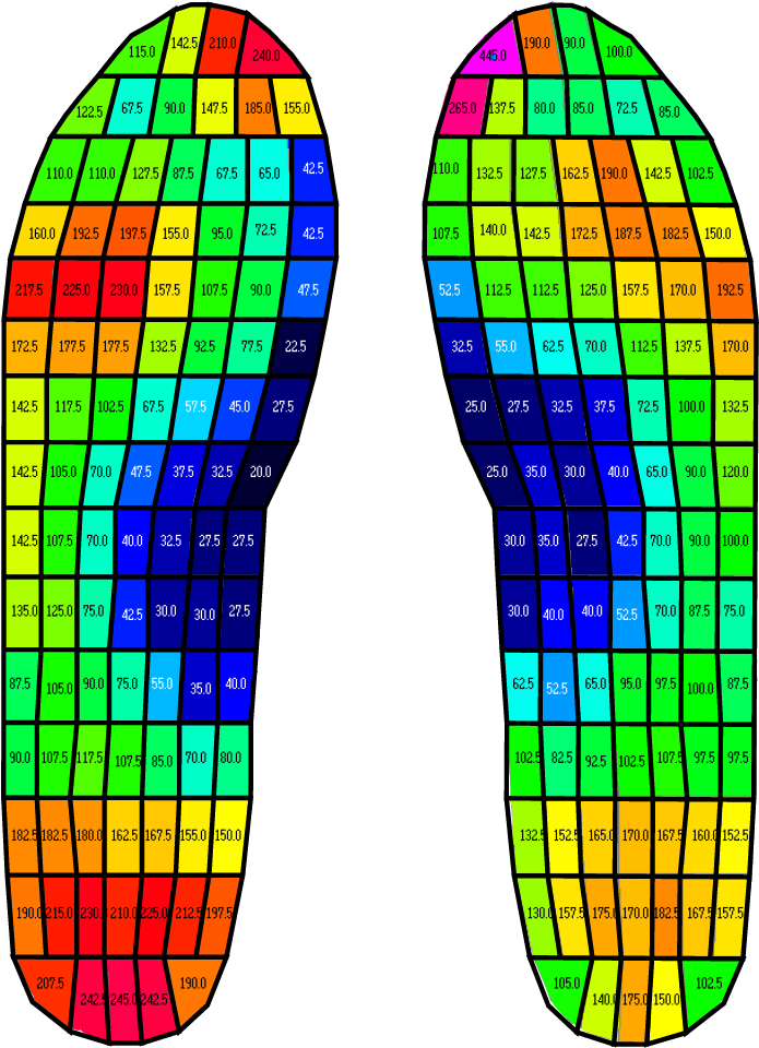 Pedar2 - Flip-flops (800x1000)