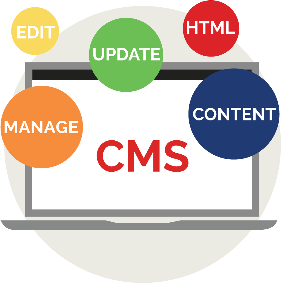 Database Management Systems Solutions Manual Third - Content Management System Icon (1000x1000)