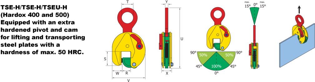 Vertical Lifting Clamp - Clamp (1024x264)