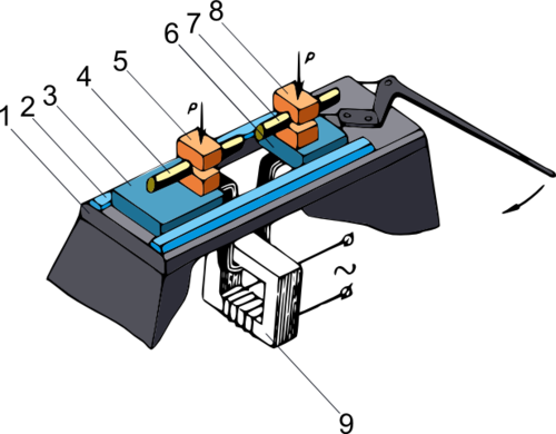 Upset Welding Machine - Upset Butt Resistance Welding (500x390)