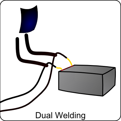 Clip Art (400x400)