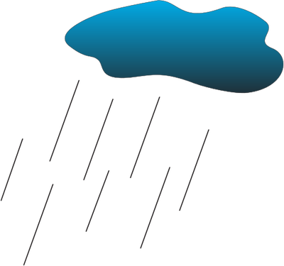   Weather Forecasting (400x375)