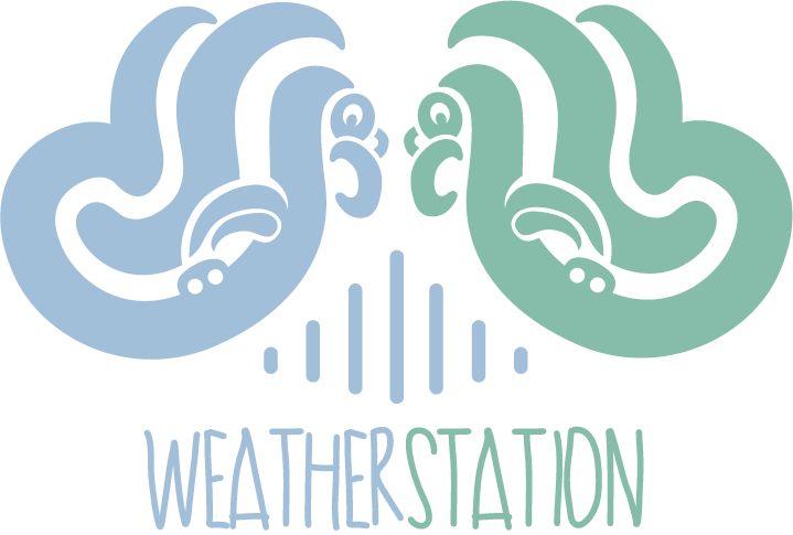 About Weatherstation - Weather (719x485)