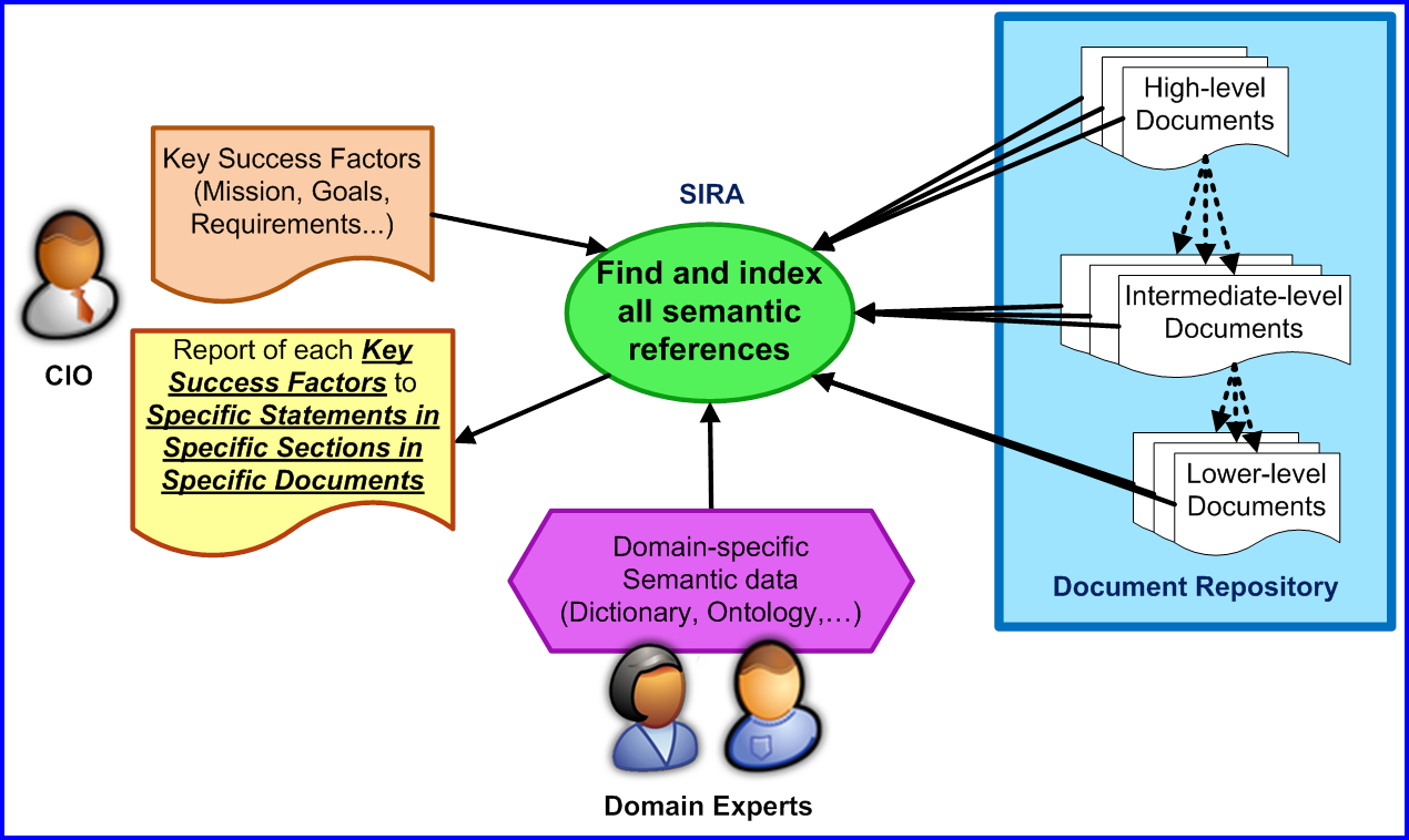Diagram (1270x758)
