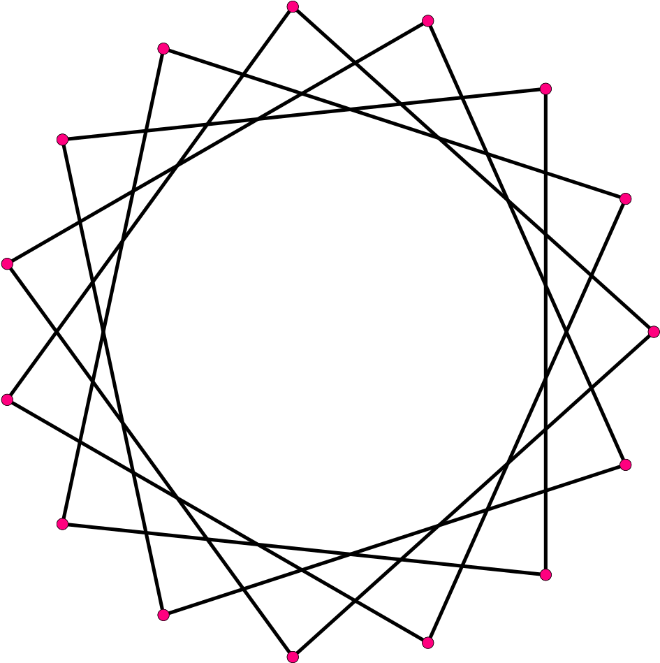 Regular Star Polygon 15-4 - Art (1019x1024)