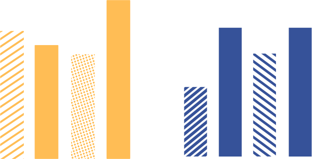 Bar Graphs - Bar Graph Transparent Background (614x314)