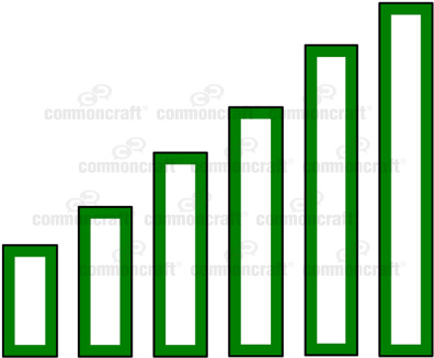 Bar Graph Up - Employment (400x400)