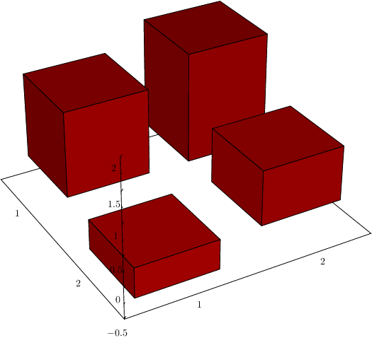 # /usr/bin/env Python From Pyx Import * G = Graph - Portable Network Graphics (525x478)