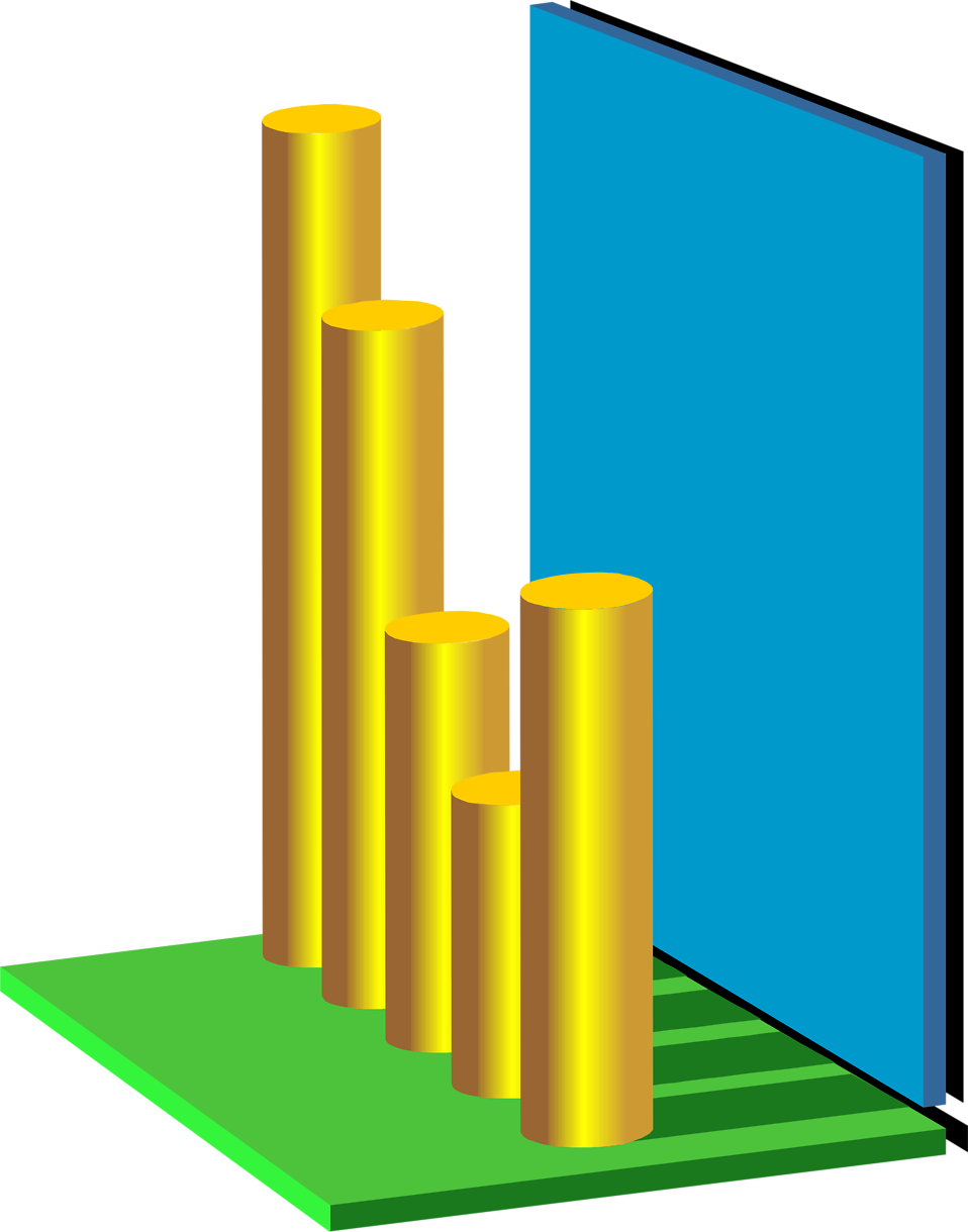 Chart (958x1220)