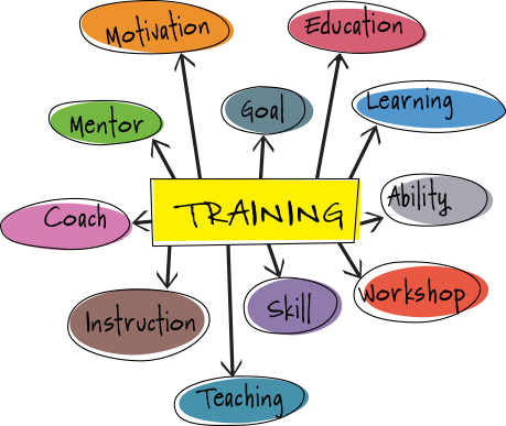 Colorado Training Providers - Html (459x387)