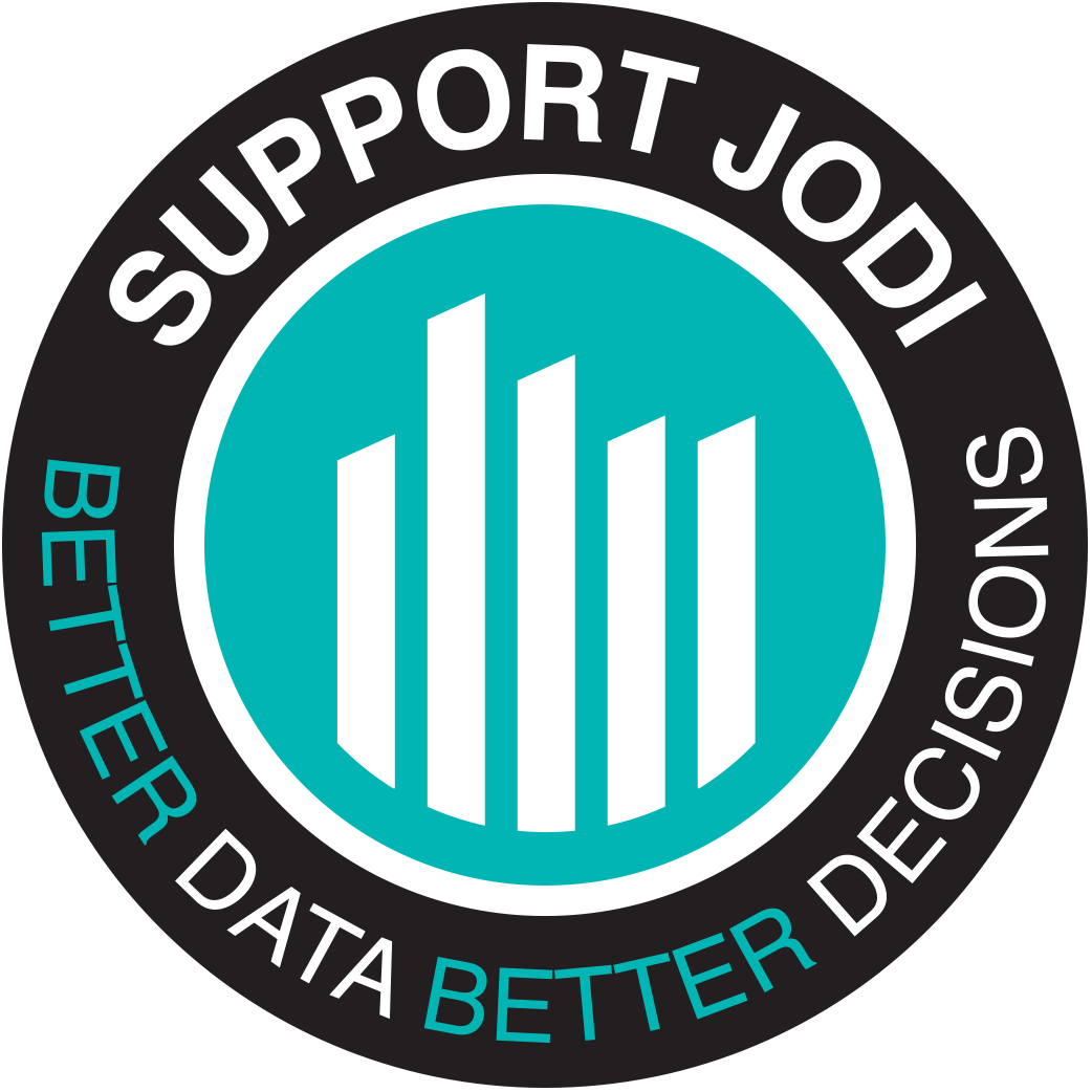 Jodi-gas Circle Logo - Circle (1042x1042)