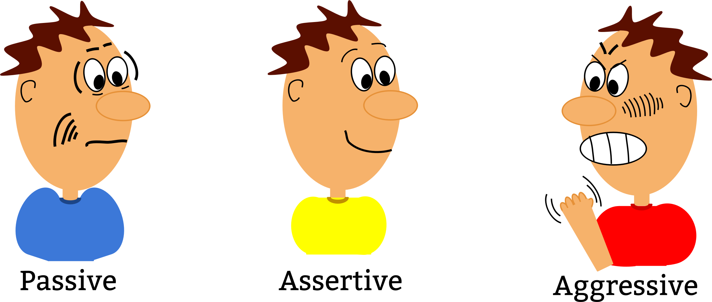 Aggressive Communication Clipart - Passive Assertive And Aggressive Communication (2293x973)