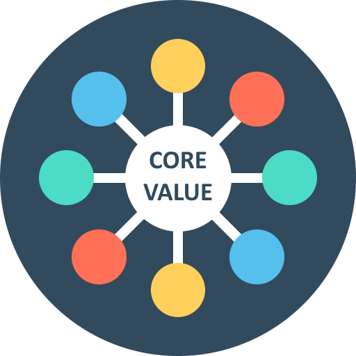 Core Value - Camera Icon (512x512)