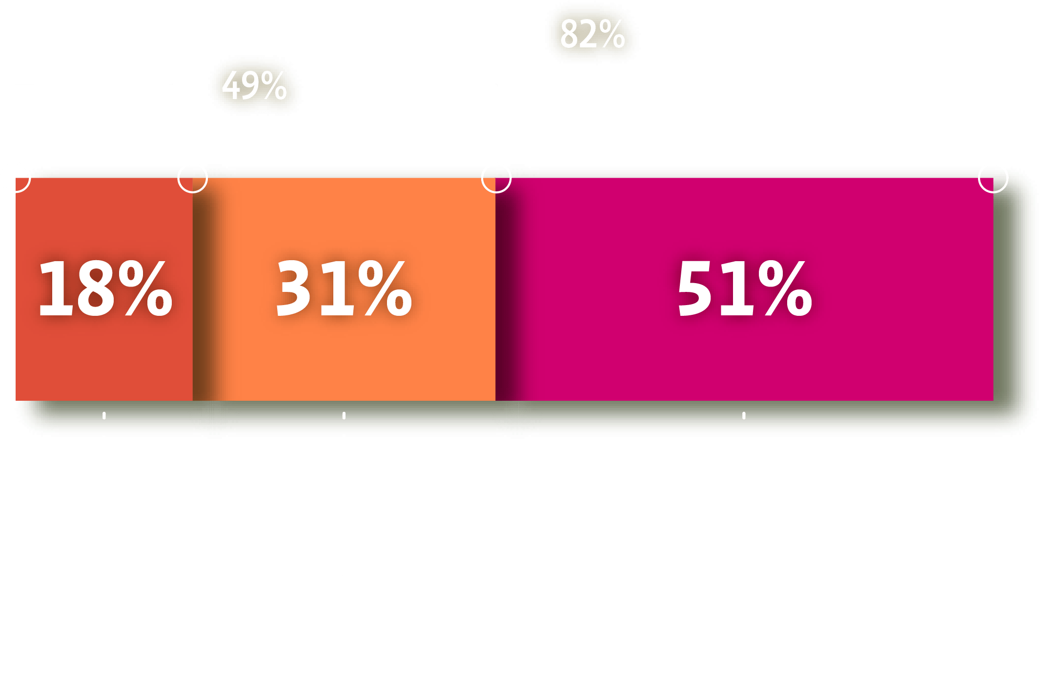 Digitalization - Digitization (2322x1668)