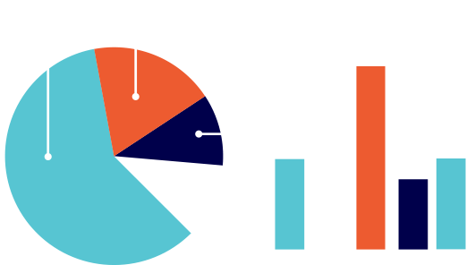 Ecommerce Data Migration - Data Migration (531x296)