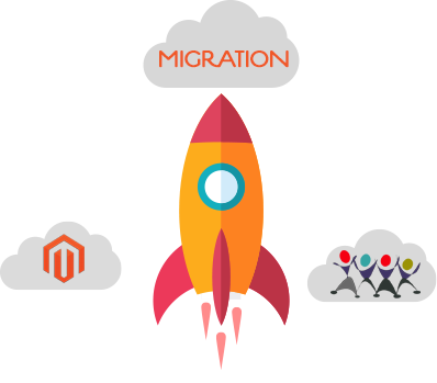 Magento Migration Services - Migration Of Platform (398x349)