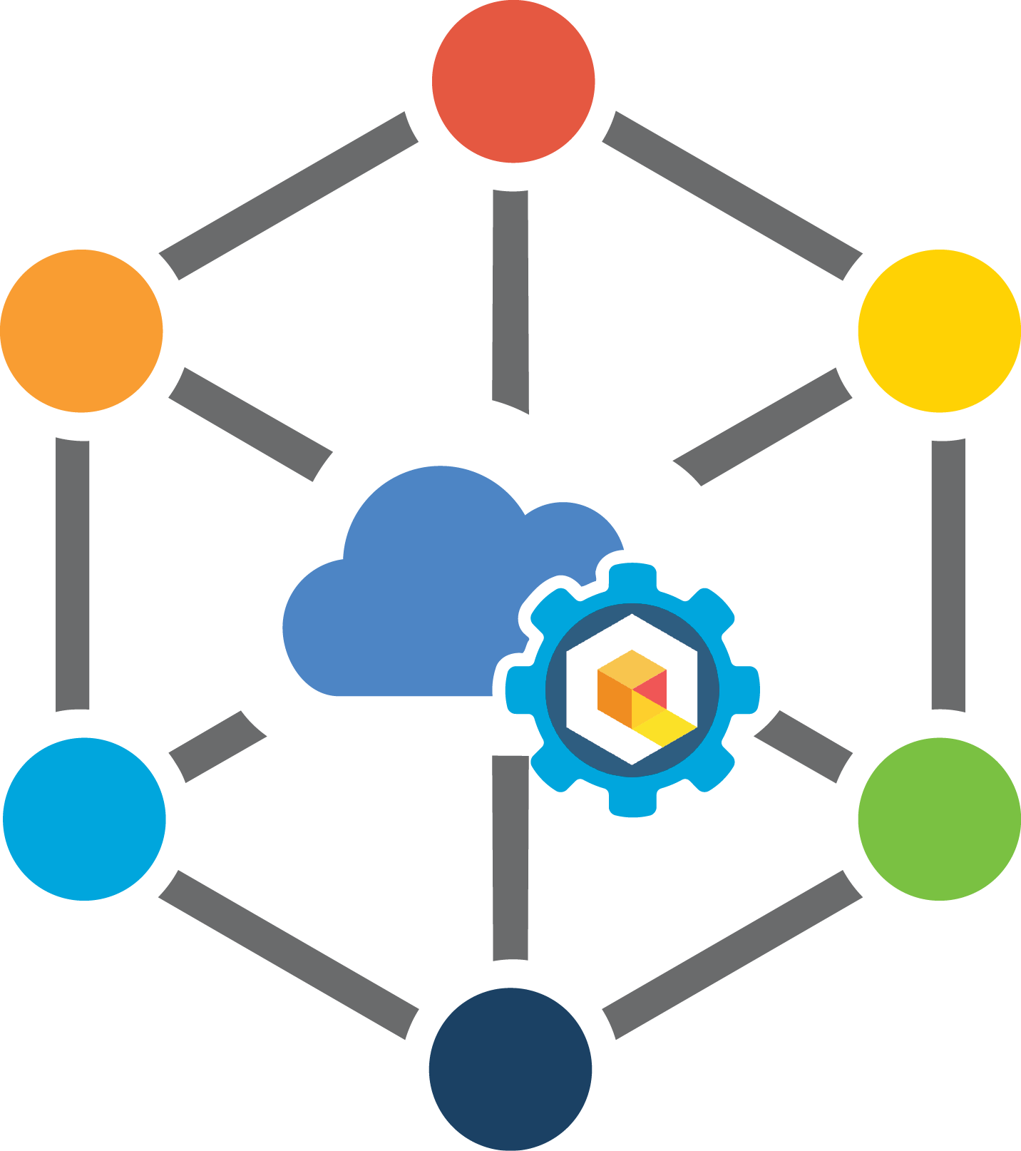 Data Integration System Integration Data Migration - Data Integration System Integration Data Migration (1432x1614)