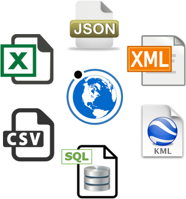 Data Migration And Integration Data Migration - Globe Clip Art (381x405)