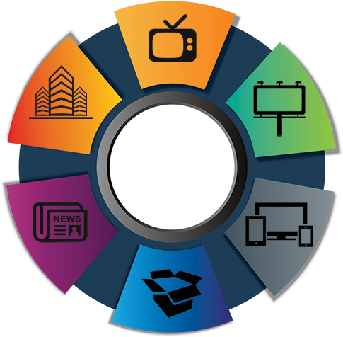 Services Circle - Finvision (484x490)
