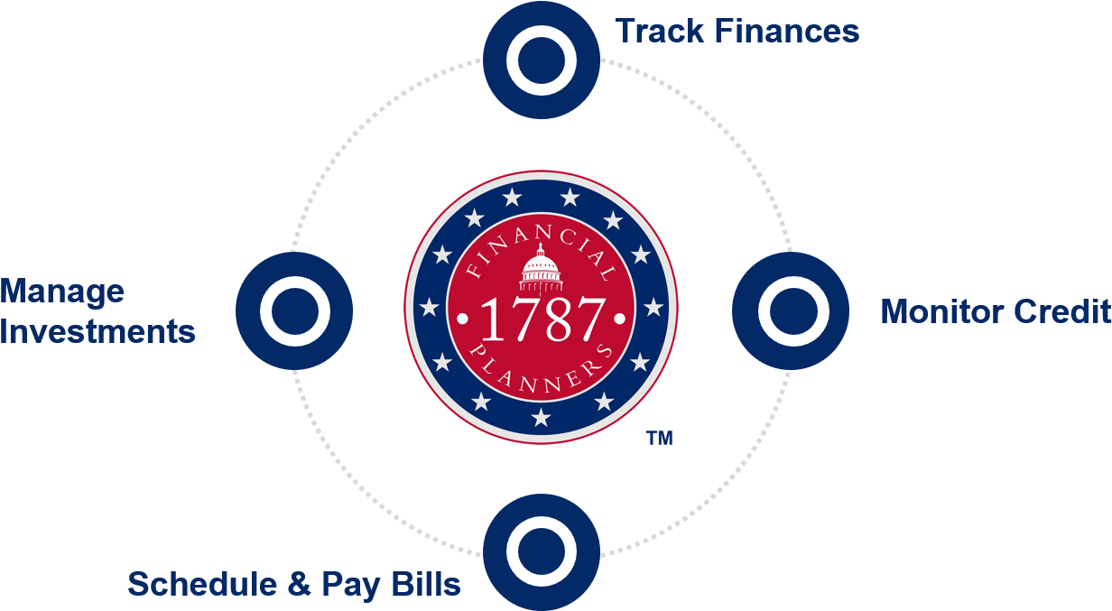 No More Bouncing Back And Forth Between Seven Or More - Circle (1334x693)