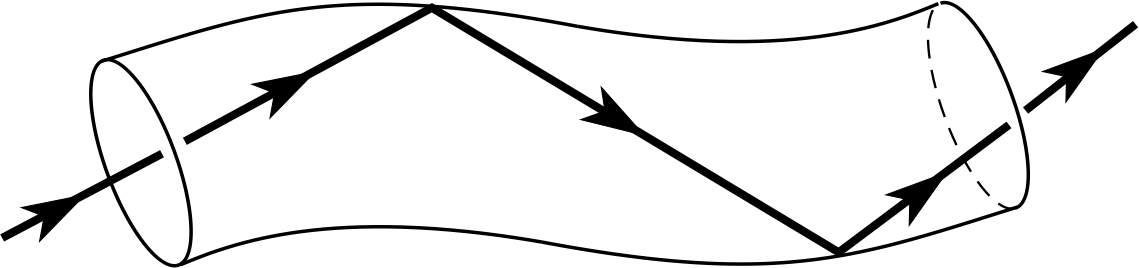 Figure - Figure (1139x268)