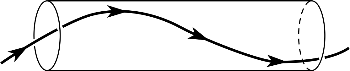 Continuous Refraction In Optical Fibre (1115x226)