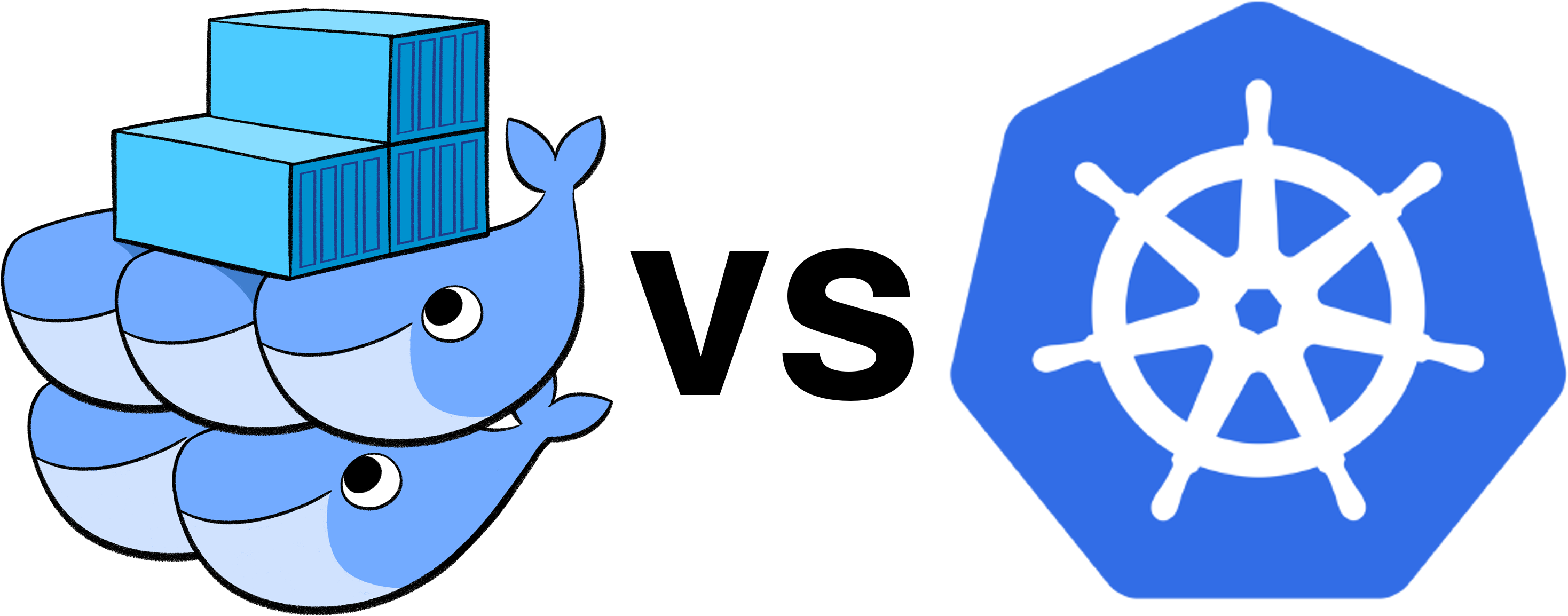Kubernetes Pods, Replicasets, And Services Compared - Docker Swarm Vs Kubernetes (3000x1478)