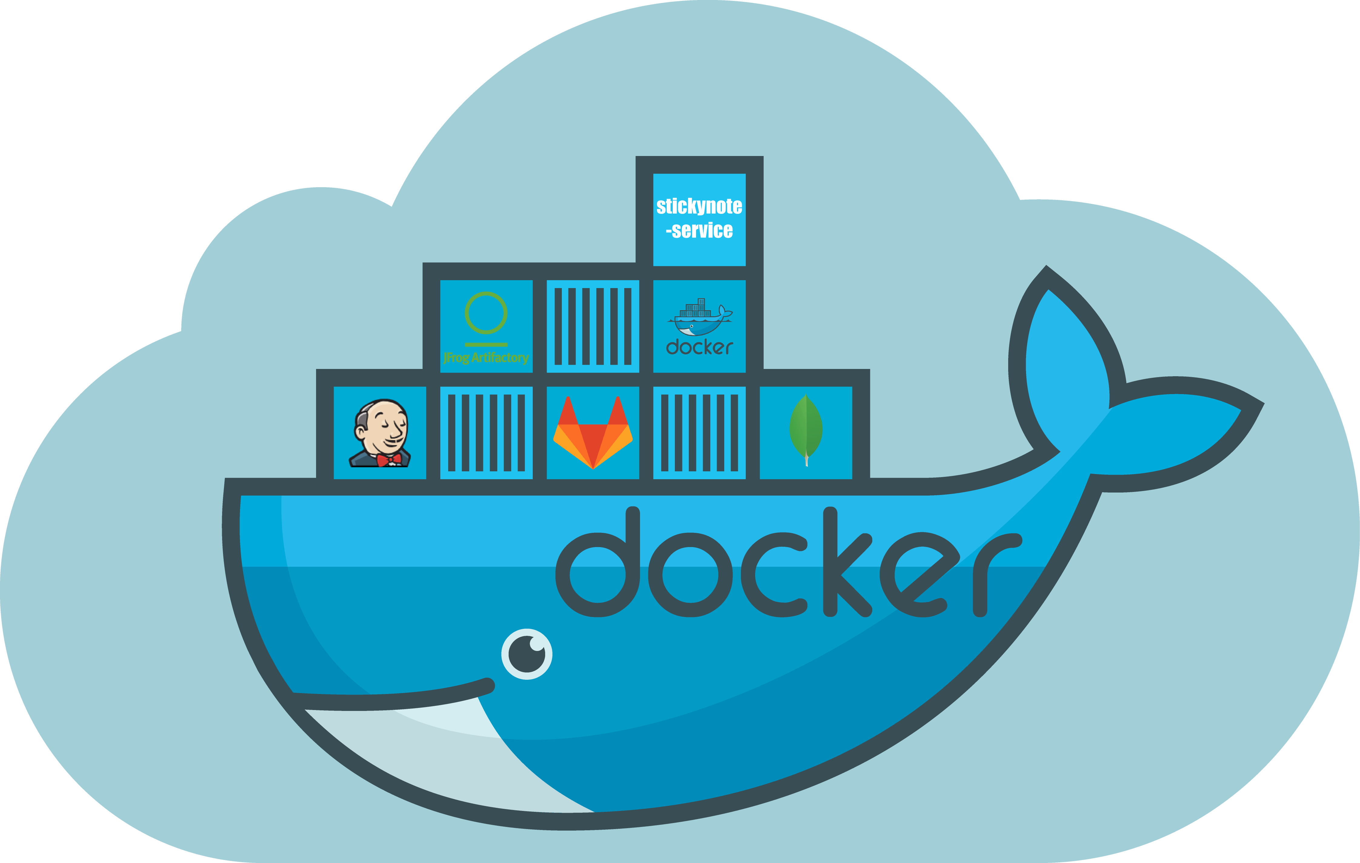 Docker Google (4488x2849)