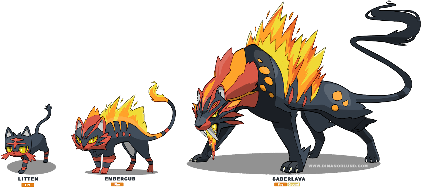 Starter Fake Evolution By Coalbones - 7th Gen Pokemon Starters Evolutions (1500x657)