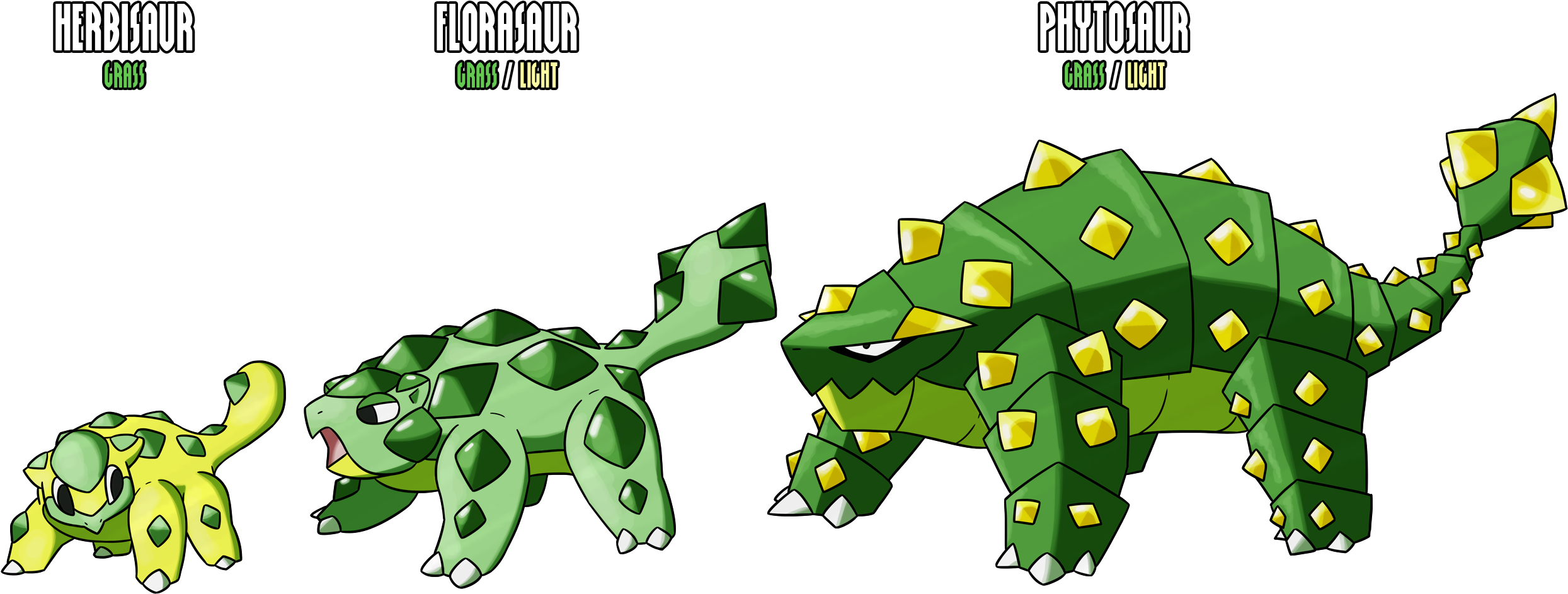 Deviantart Drcrafty Fakemon (2608x1000)