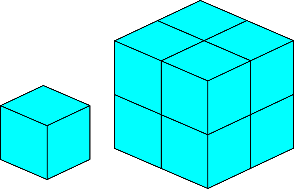 A Cube Scaled By - Scaling A Cube (996x641)