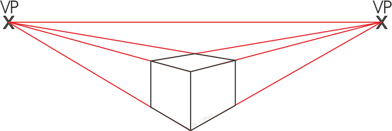 Two Point Perspective - Colorfulness (790x265)