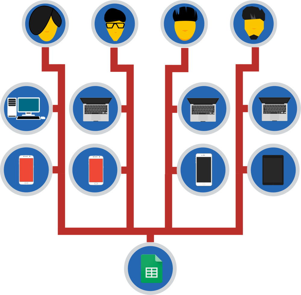 Studing Google Drive - Studing Google Drive (1000x979)
