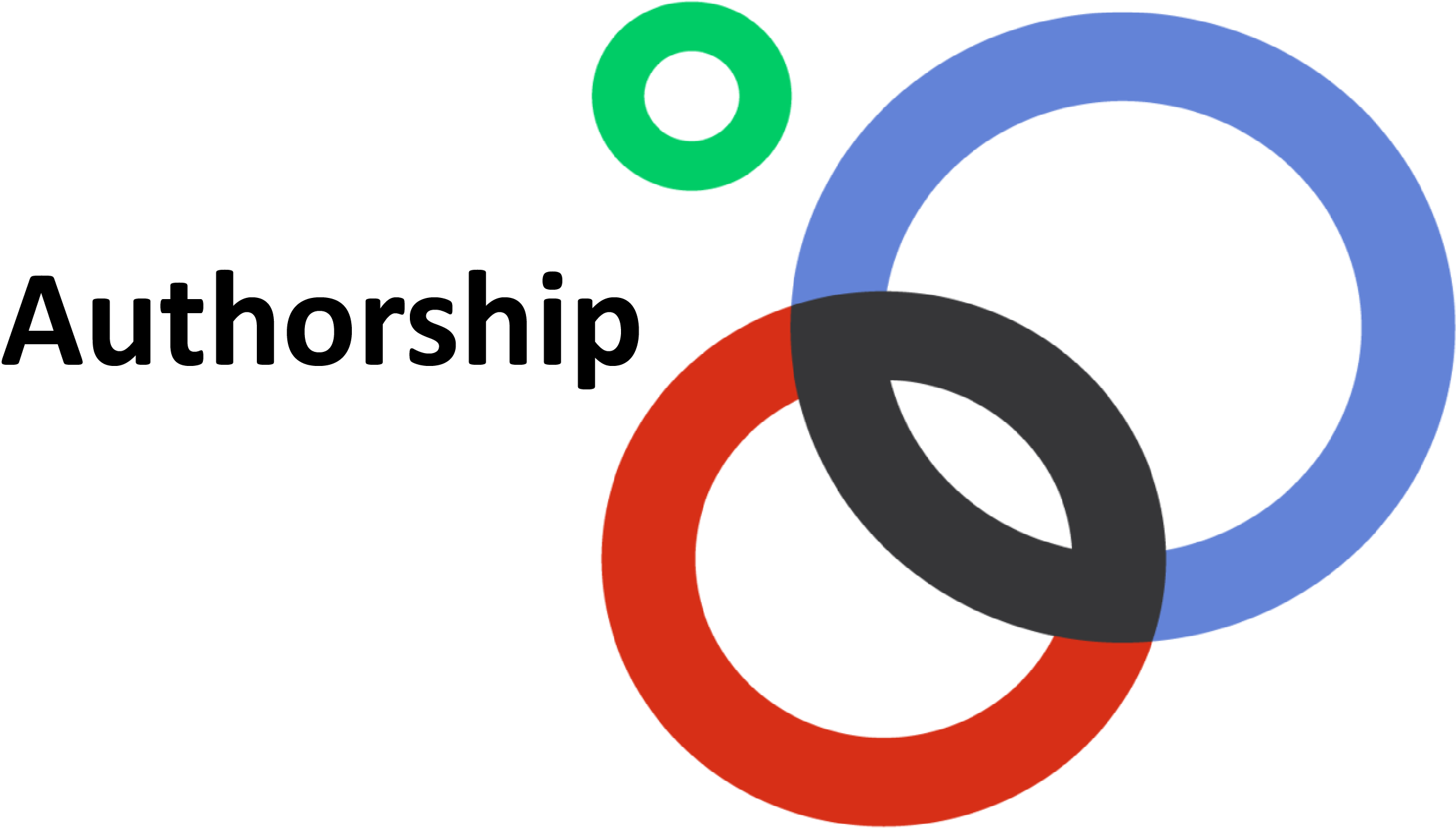 Google Authorship - Google+ (2483x1417)