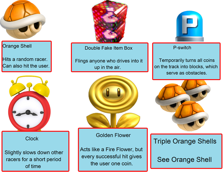 Fan - Mario Kart Red Shell (736x567)