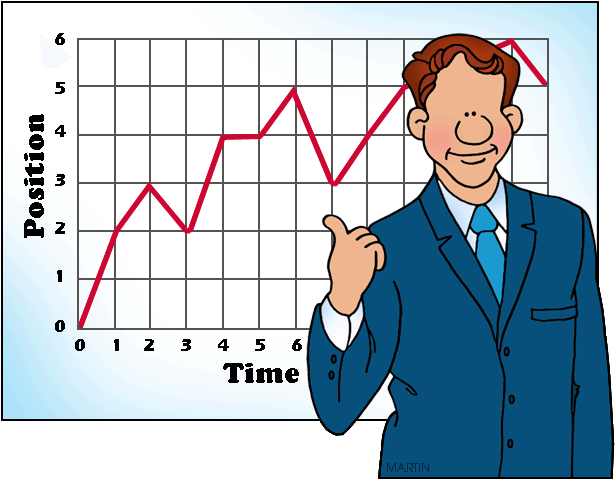 Position Vs Time Graphs - Graph Clipart (648x515)