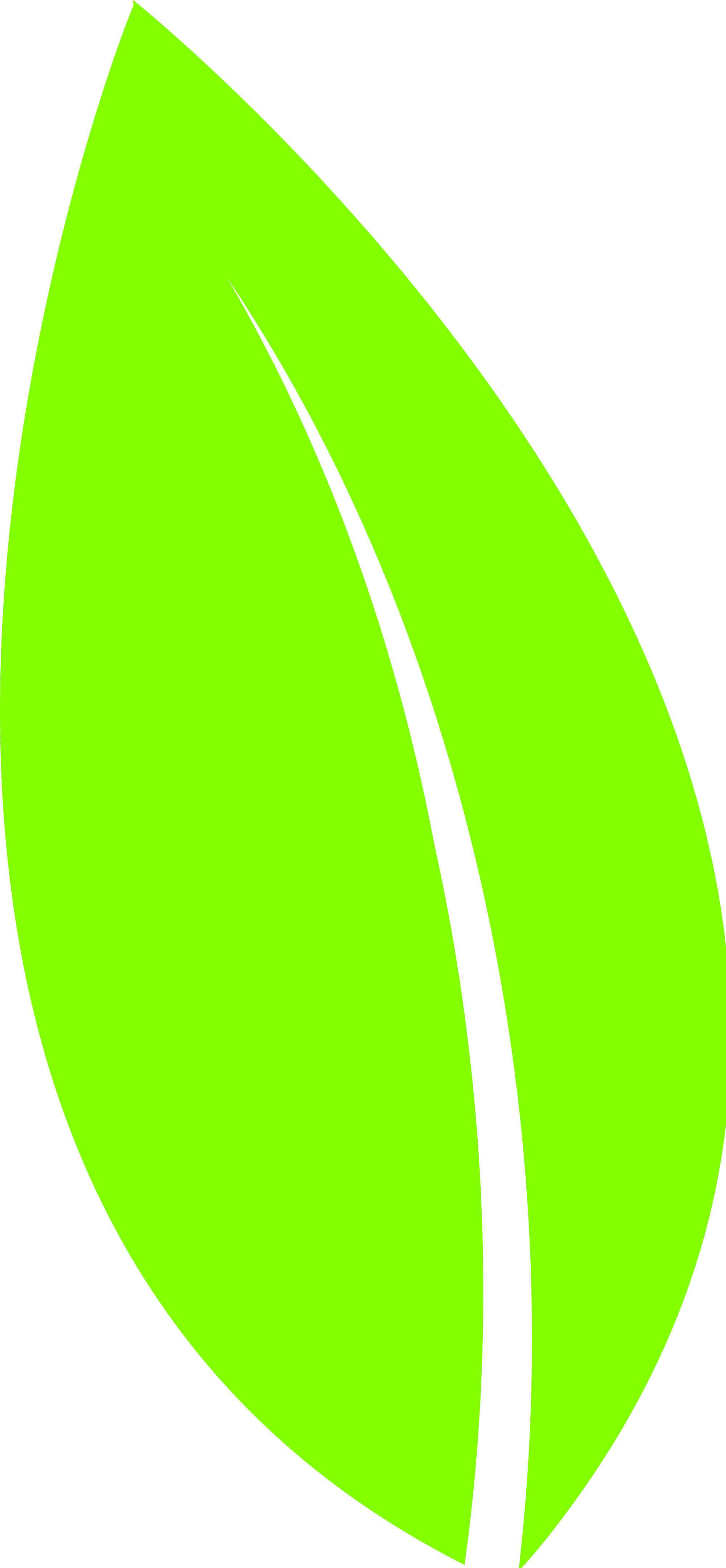 Open - Vector Green Leaves Png (2000x4316)
