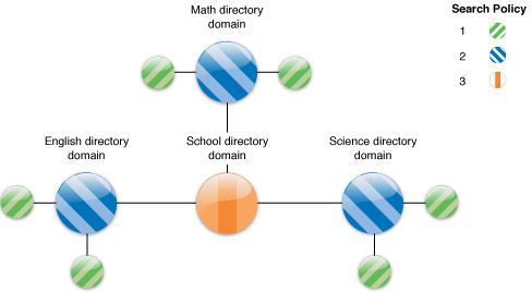 [id Not Found - Sphere (488x268)