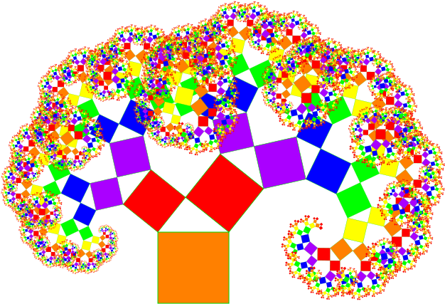 Excel In Math And Science - Pythagoras Tree (647x446)