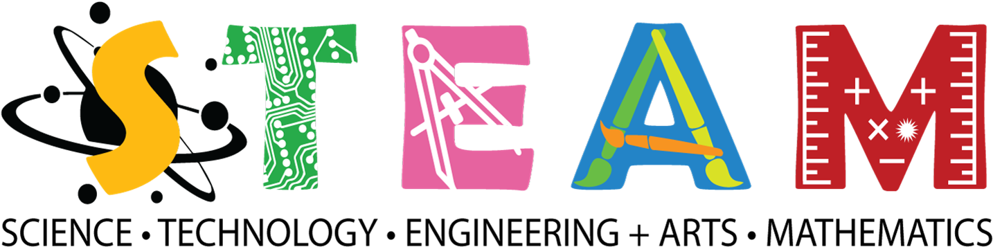Picture - Steam Science Technology Engineering Art Math (1498x445)