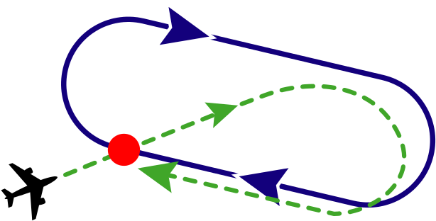 Holding Pattern (640x320)