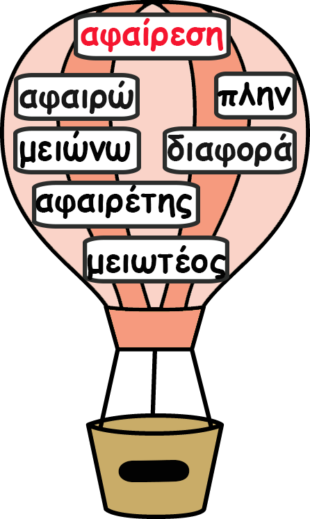 Λεξιλόγιο Για Αφαίρεση - Mathematics (446x747)