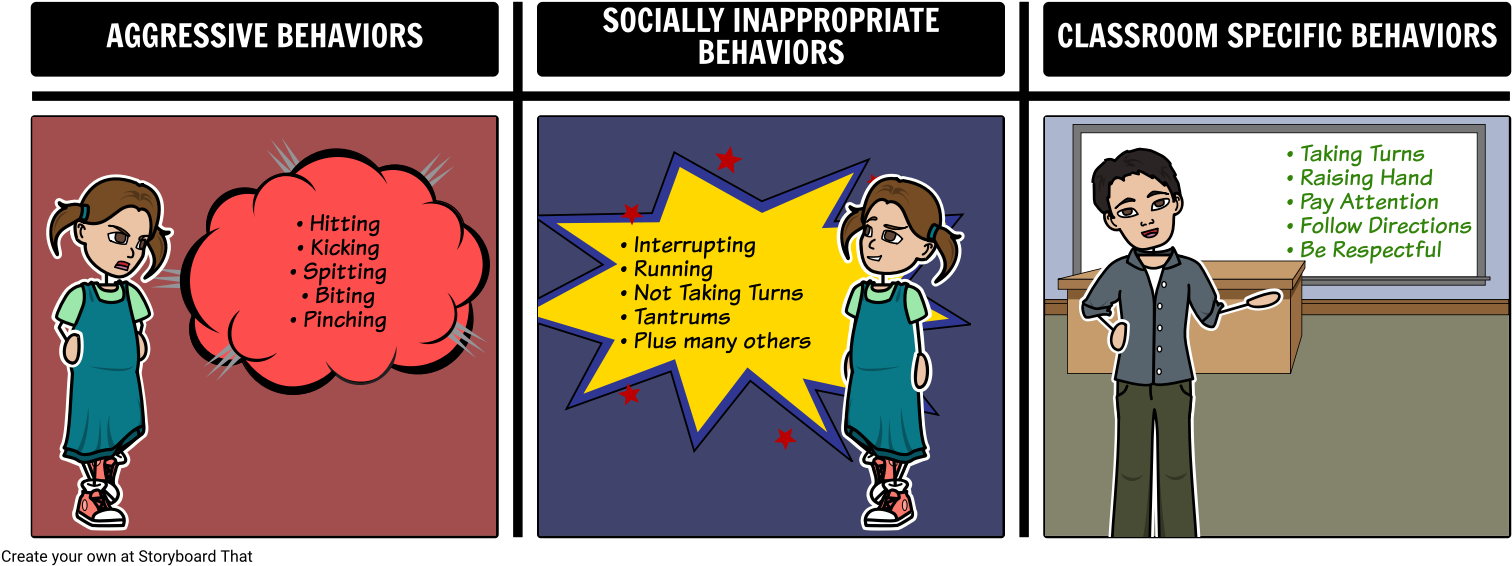 Reminder Boards - Behaviors - Behavior (1560x586)