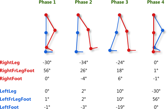 Screenshot3 - Diagram (558x366)
