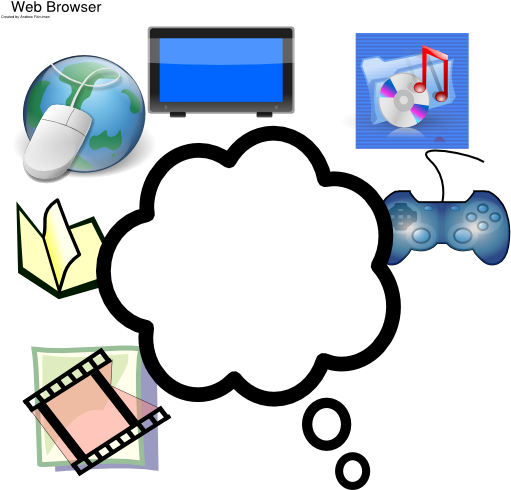 Media Thinking Clip Art - Thought Bubble Pdf (600x489)