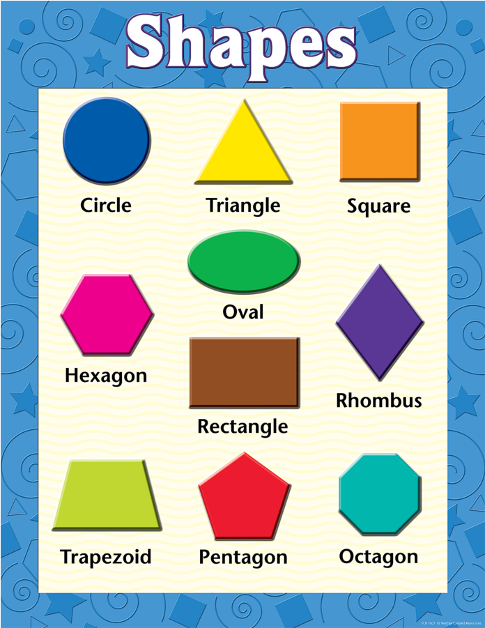 Tcr7607 Shapes Chart Image - Shape Chart For Preschool (900x900)